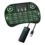 Kit Mini Teclado Controle