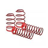 COIL