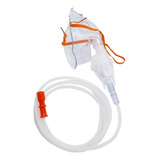 Nebulização