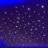 Kit Noite Estrelada Fibra