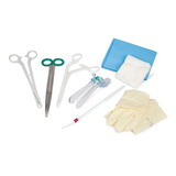Kit Para Inserção De Diu Estéril Descartável Kolplast