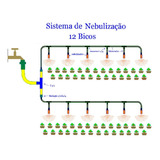 Kit Para Nebulização 12