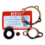 Rto