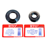 Rto