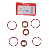 Rto