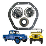 Willys