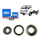 Kbc