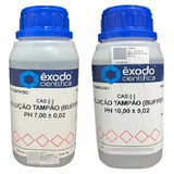 Exodo