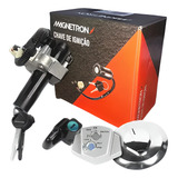 Magnetron
