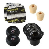 Axios