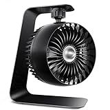 Koonie Ventilador De Mesa USB De Metal Circulador De Ar Turbo Portátil Pequeno De 10 Cm Fluxo De Ar Forte De 1 8 M 3 Velocidades Inclinação Ajustável De 360 Baixo Ruído De 35 DB Para Mesa 