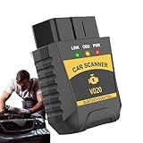 Automotivo