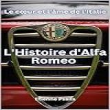 L Histoire D Alfa Romeo