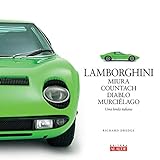 Lamborghini Miura Countach