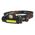 Lanterna Cabeça Com Zoom  Imã 2 Led Cree Profissional  Usb