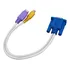 Laptop Portátil De 15 Vga Svga Para S-video Rca Adapter