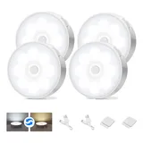 Led Luminarias S