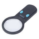Scanner