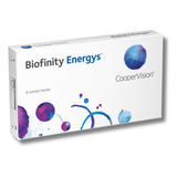 Energys