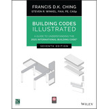 Libro Codigos De