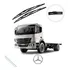 Limpa Parabrisa Caminhão Atego 1419 Par Palheta Mercedes