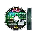 Linha De Pesca Multifilamento Maruri Super PE Max Force 4X Verde 100m Cor Verde Espessura 0 45mm