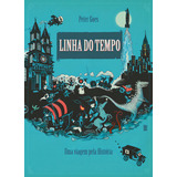 Linha Do Tempo