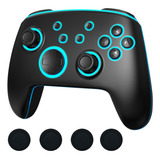 Grips
