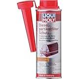 Liqui Moly Diesel Particulate