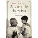 Raiva