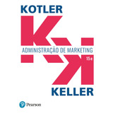 Marketing