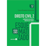 Coisa
