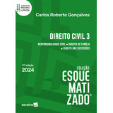 Civil