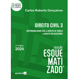 Civil
