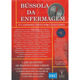 Concursos