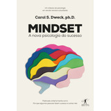 Livro Mindset