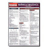 Livro Resumao