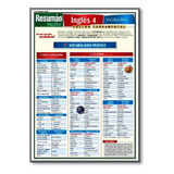 Livro Resumao Ingles 4 Vocabulario