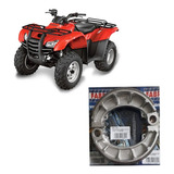 Trx420