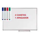 Canetas