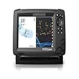 GPS