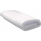 Luma Confort Colchonete