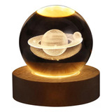Saturno