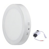 Luminaria Led Sobrepor Redonda