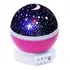 Luminária Projetor Estrela 360º Galaxy Abajur Star Master Cor Da Cúpula Colorido Cor Da Estrutura Rosa
