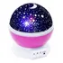 Luminária Projetor Rotativa Estrelas Abajur Luzes Coloridas