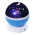 Luminária Projetor Teto Gira 360  Abajur Lindo Star Master
