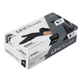 Unidades