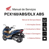 Manual De Servico Honda