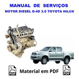 Manual De Servicos Motor